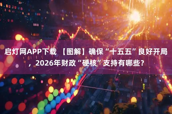 启灯网APP下载 【图解】确保“十五五”良好开局，2026年财政“硬核”支持有哪些？