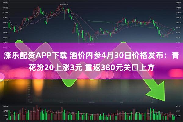 涨乐配资APP下载 酒价内参4月30日价格发布：青花汾20上涨3元 重返380元关口上方